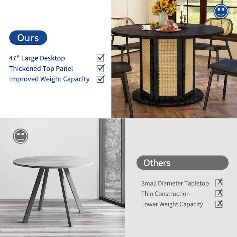 Mesa de Comedor Pedestal Redonda para 4 con Base Circular de Ratán
